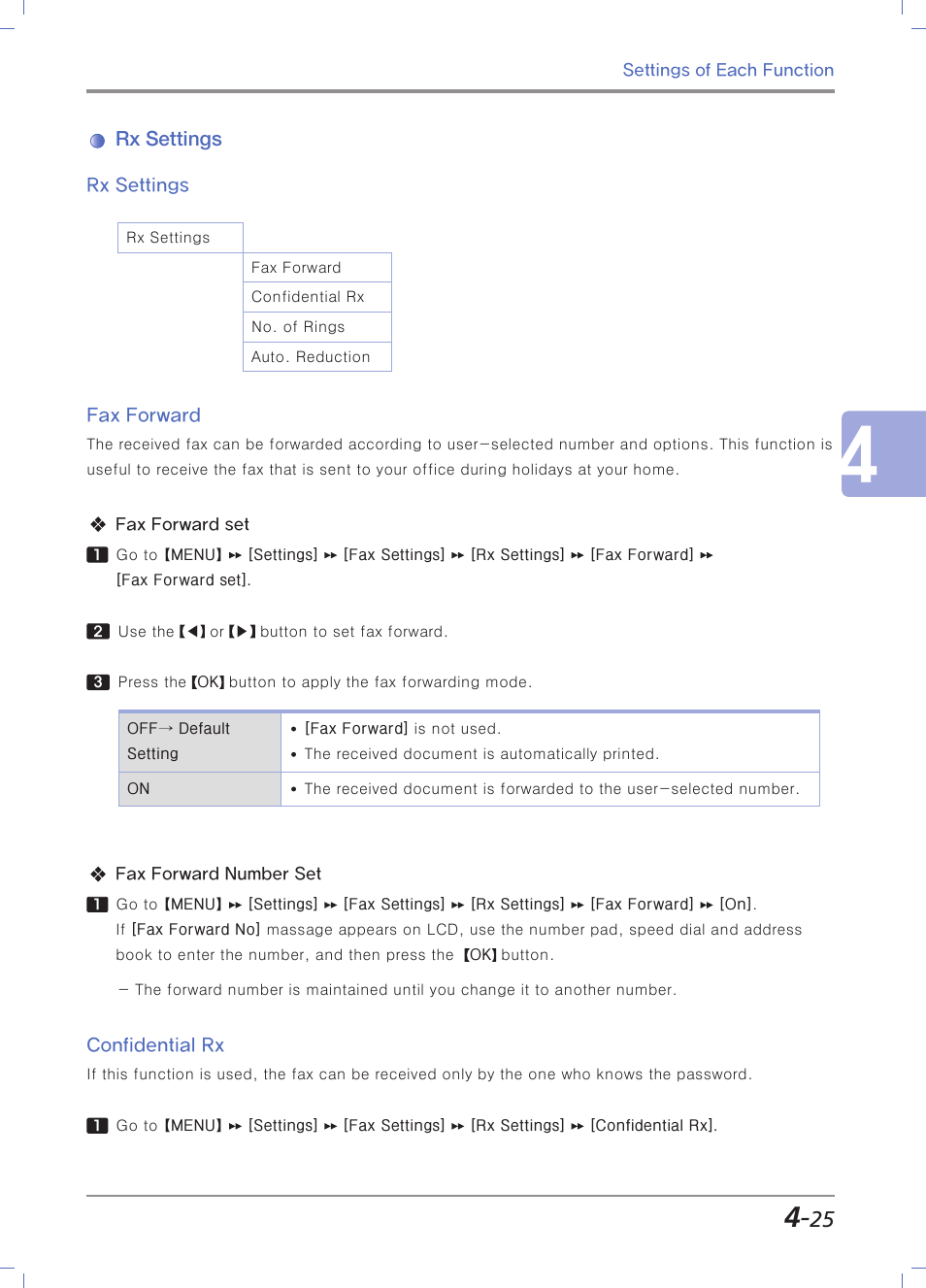 Rx settings, Fax forward, Confidential rx | Sindoh M403 User Manual | Page 153 / 232