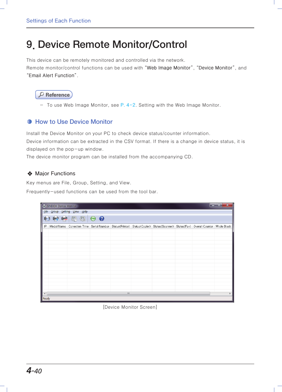 Device remote monitor/control, How to use device monitor | Sindoh M403 User Manual | Page 168 / 232