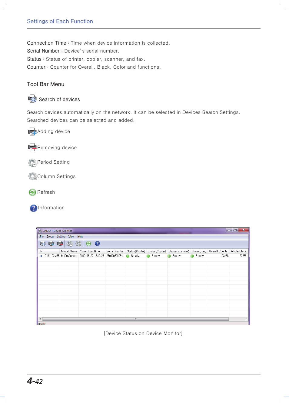 Sindoh M403 User Manual | Page 170 / 232