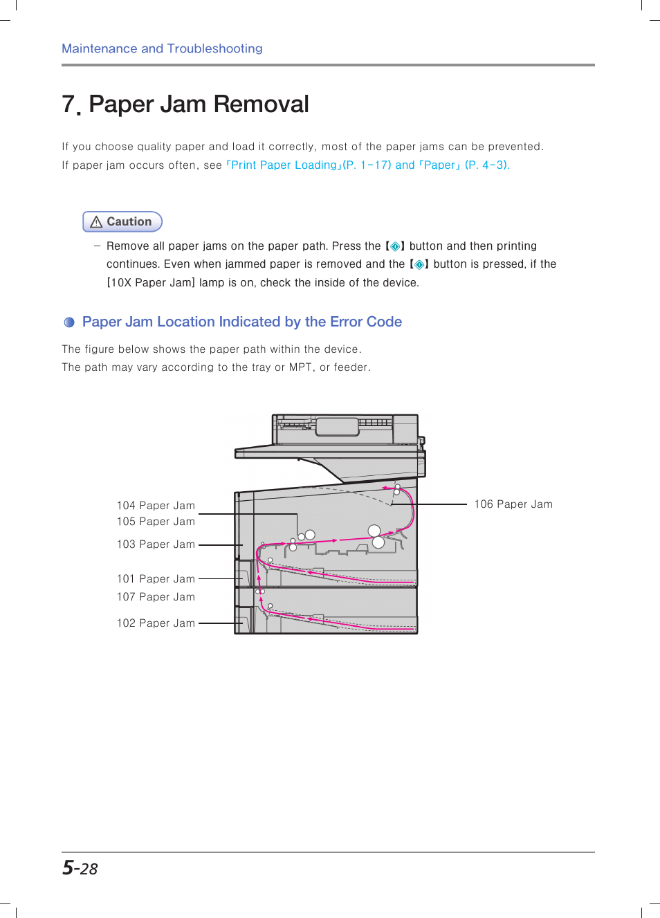 Paper jam removal, Paper jam location indicated by the error code | Sindoh M403 User Manual | Page 200 / 232