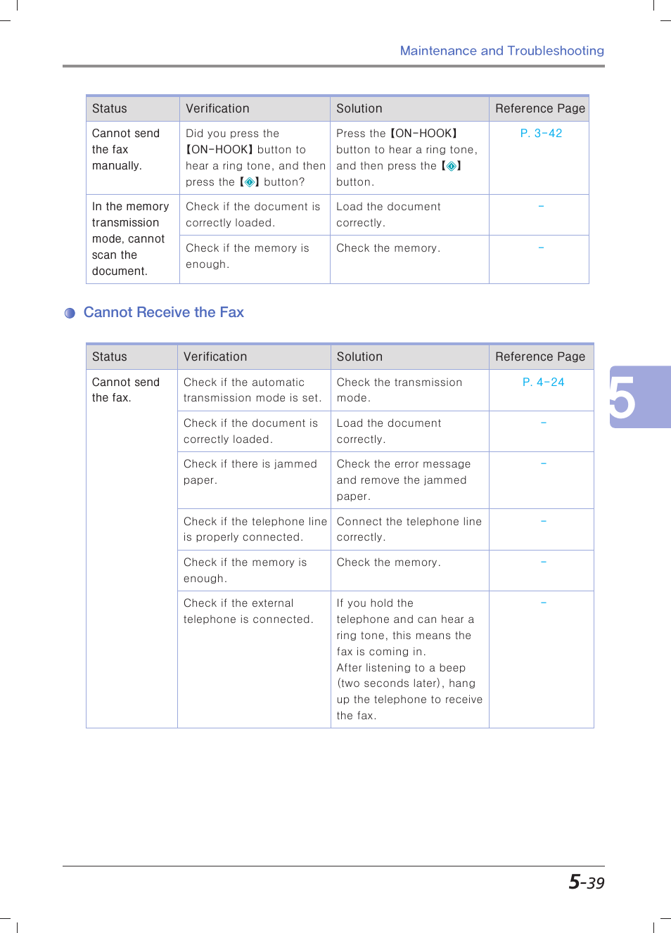 Cannot receive the fax | Sindoh M403 User Manual | Page 211 / 232