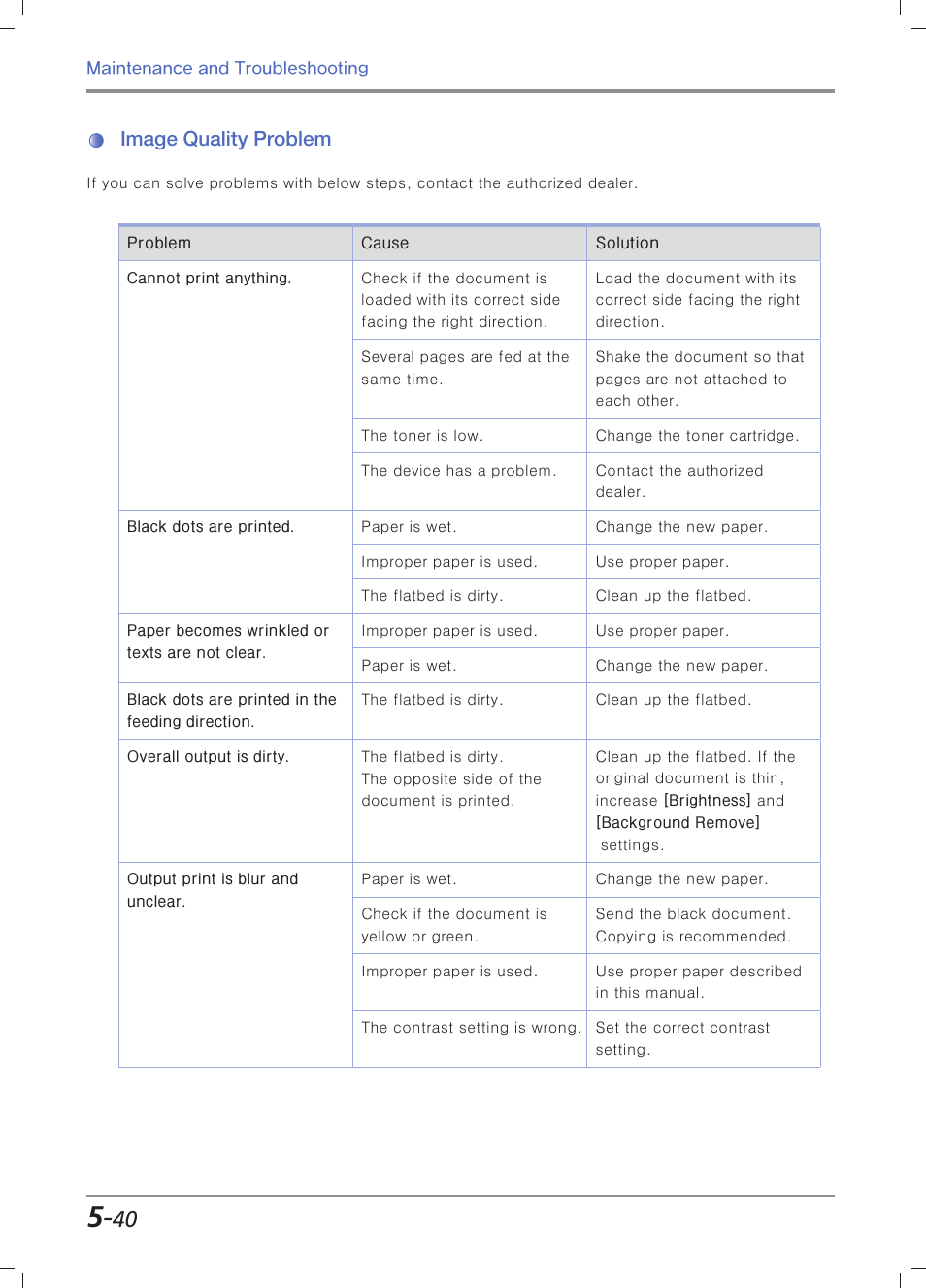 Image quality problem | Sindoh M403 User Manual | Page 212 / 232