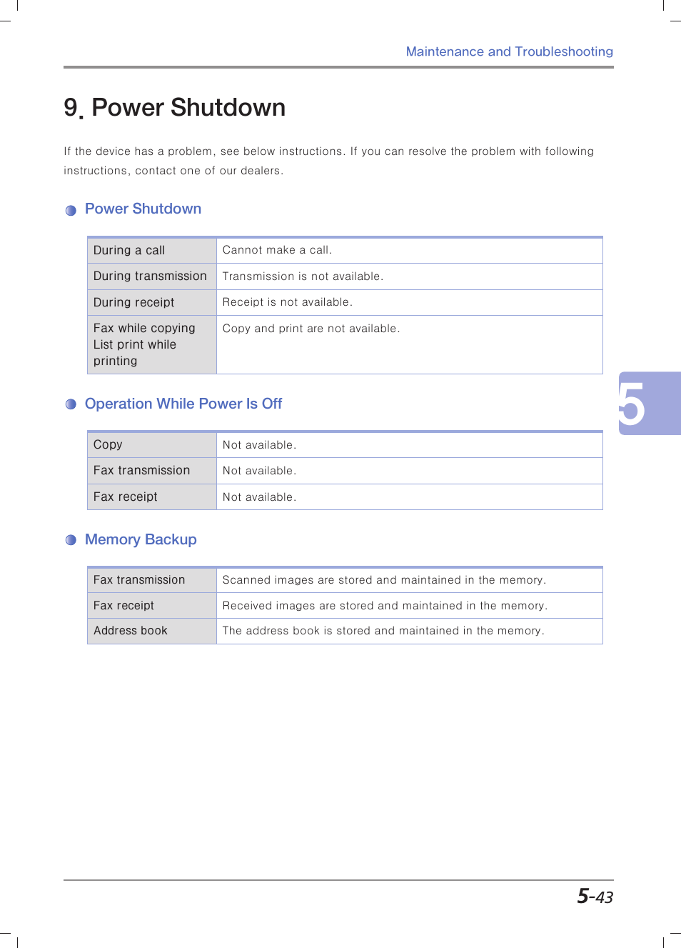 Power shutdown, Operation while power is off, Memory backup | Sindoh M403 User Manual | Page 215 / 232