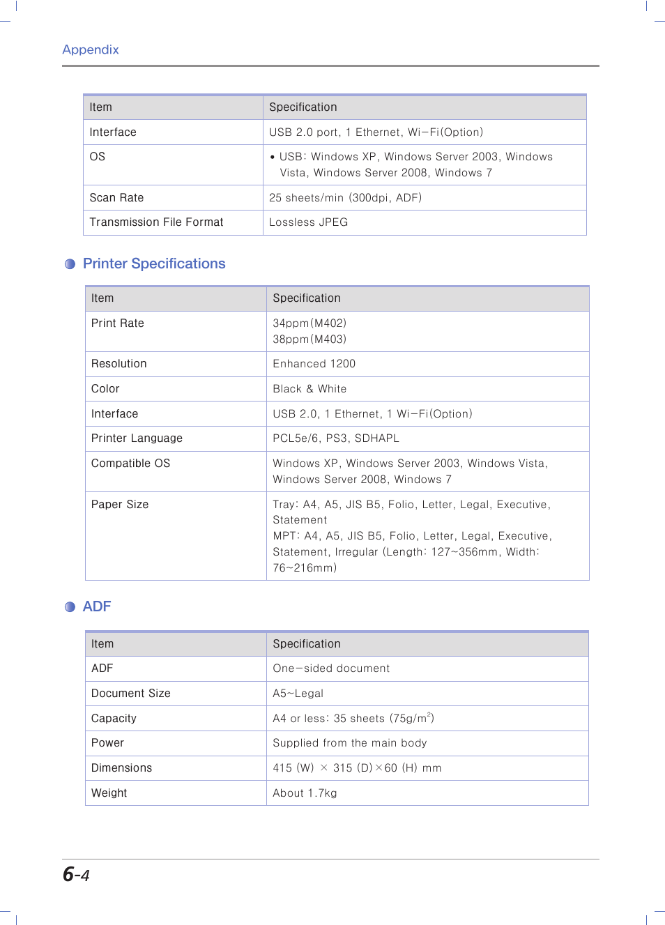 Printer specifications | Sindoh M403 User Manual | Page 228 / 232