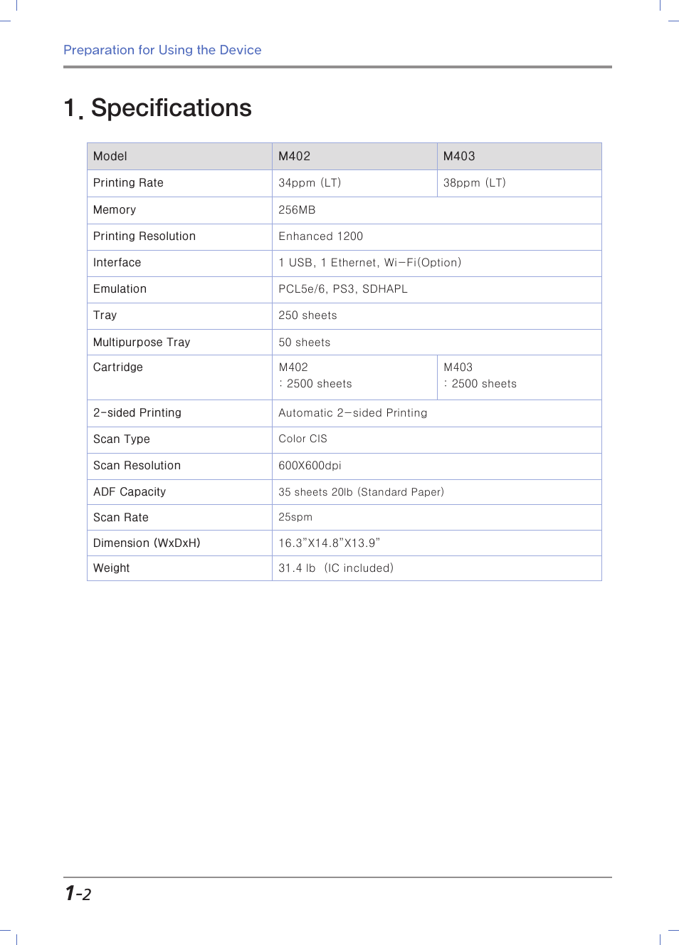 Specifications | Sindoh M403 User Manual | Page 30 / 232
