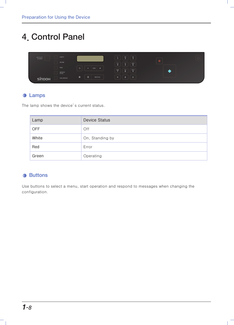 Control panel, Lamps, Buttons | Sindoh M403 User Manual | Page 36 / 232