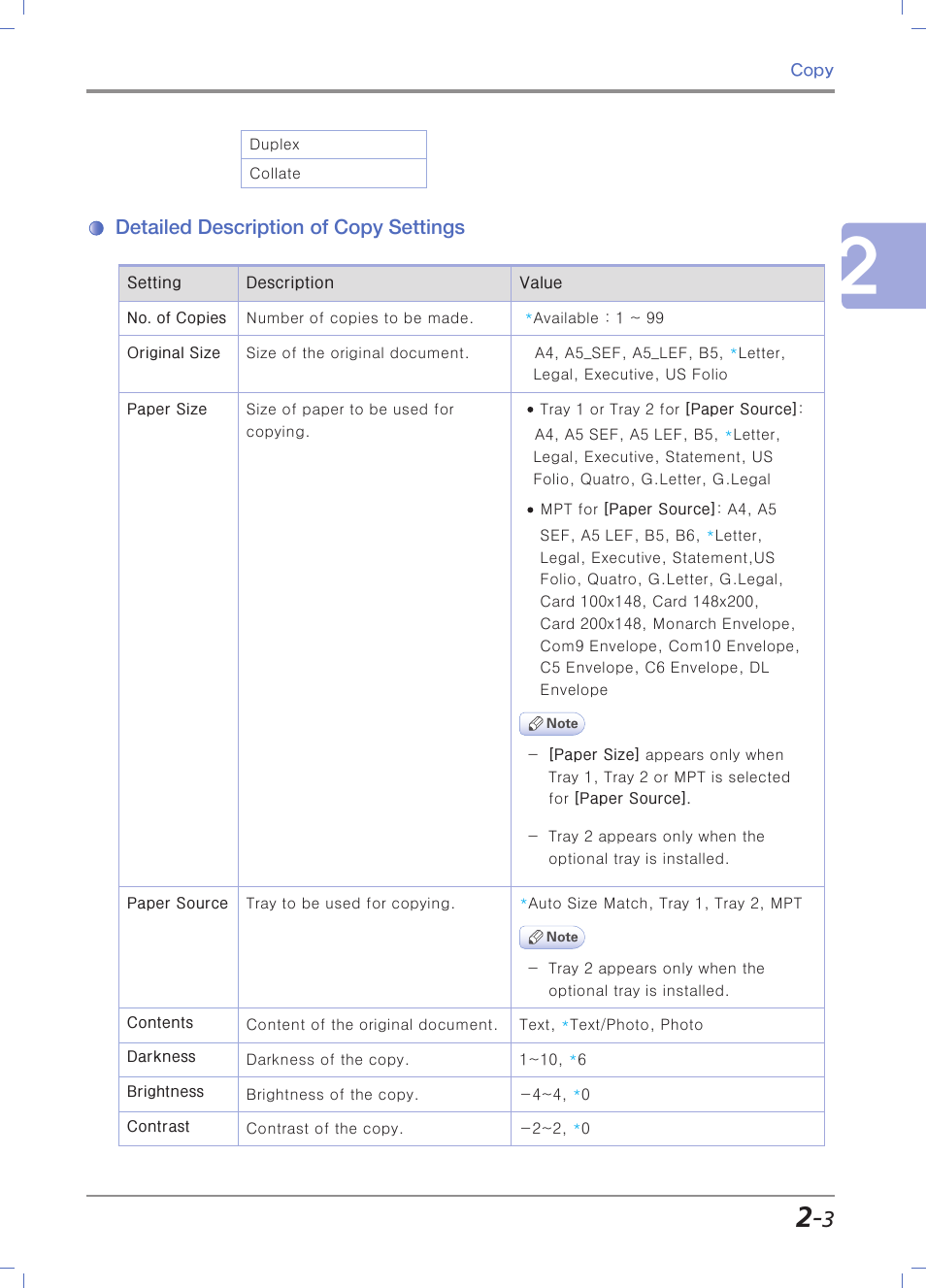 Detailed description of copy settings | Sindoh M403 User Manual | Page 71 / 232