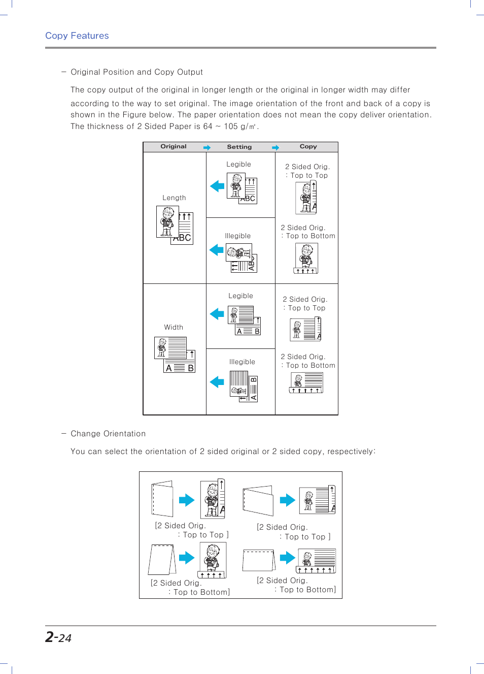 Sindoh N700 User Manual | Page 100 / 338