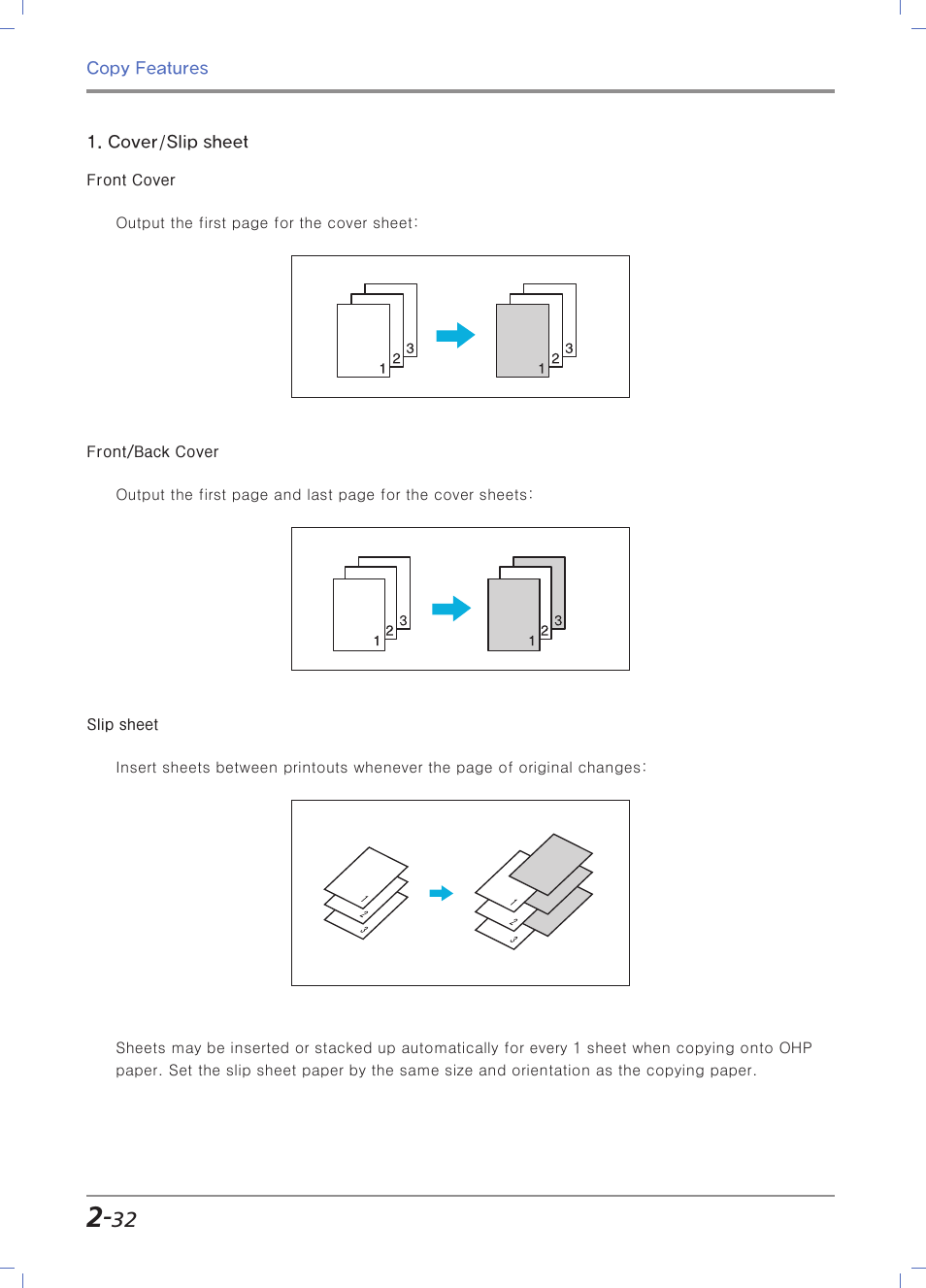 Sindoh N700 User Manual | Page 108 / 338