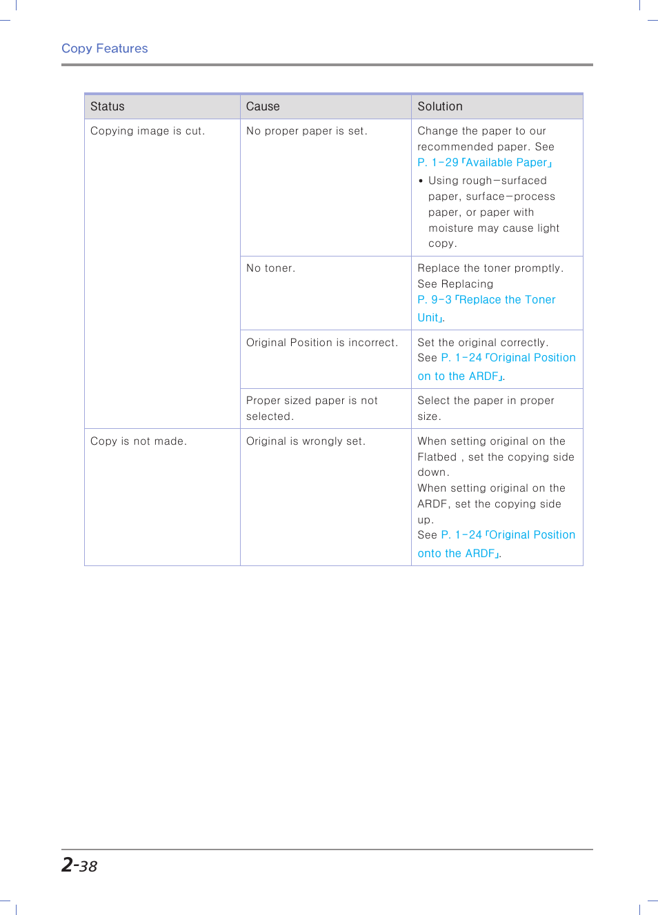 Sindoh N700 User Manual | Page 114 / 338