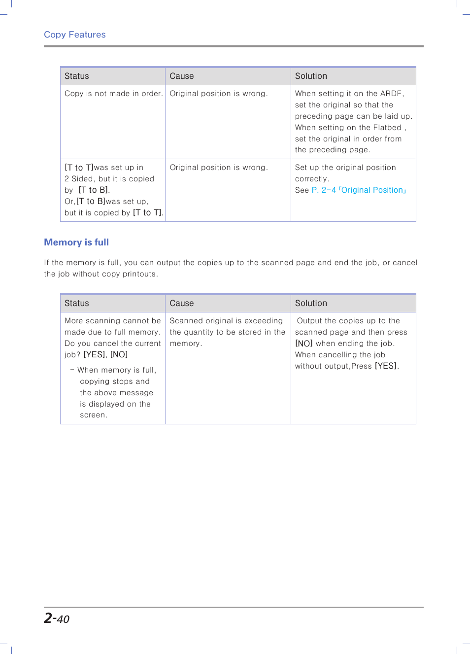 Memory is full | Sindoh N700 User Manual | Page 116 / 338
