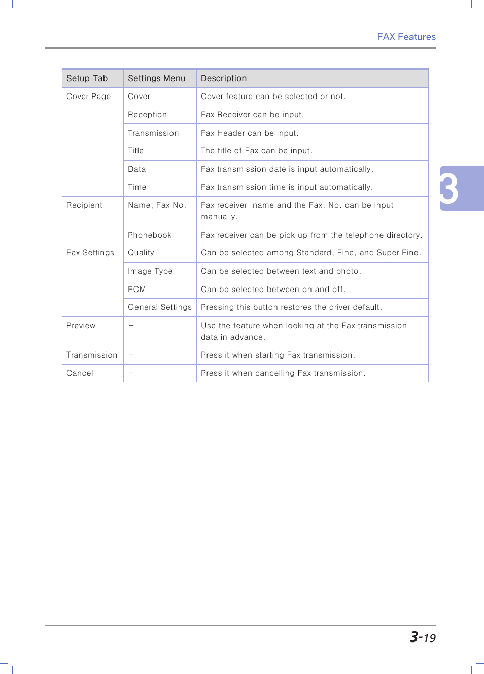 Sindoh N700 User Manual | Page 135 / 338