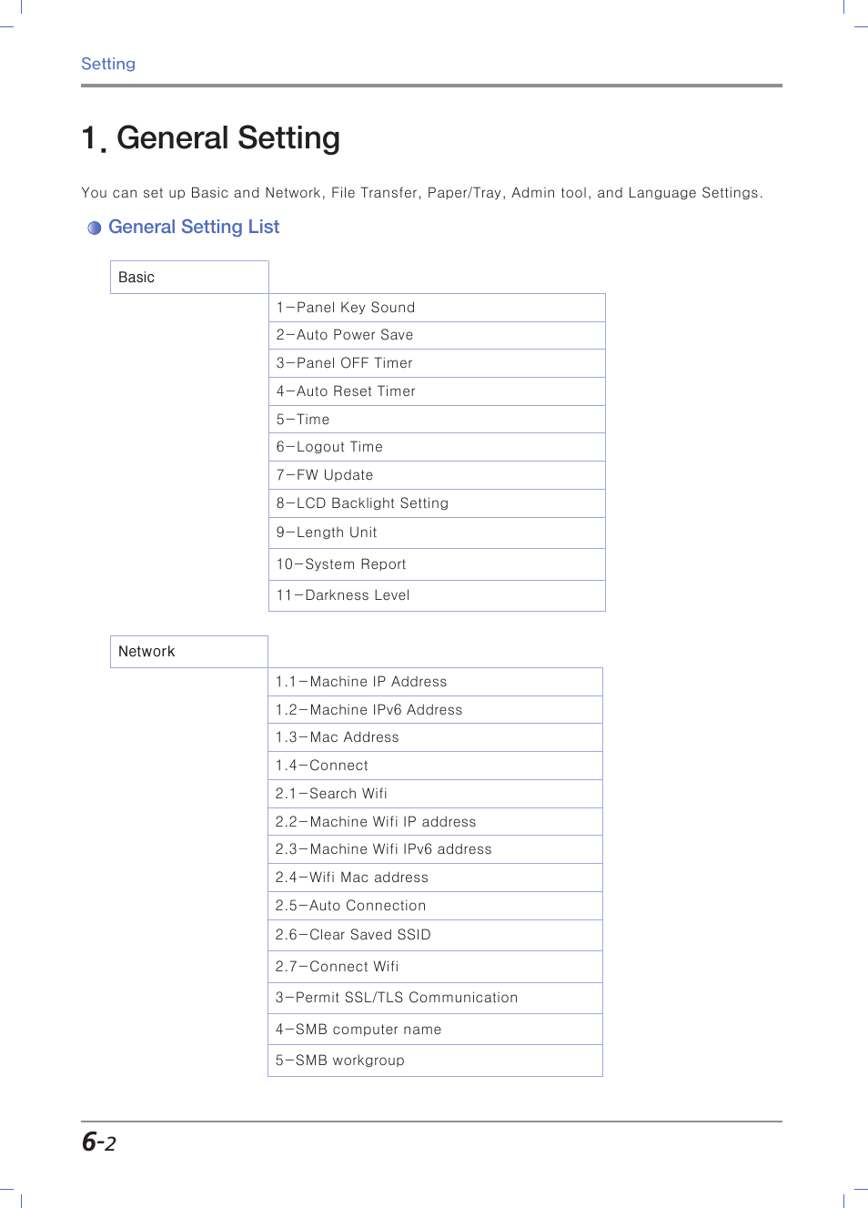 General setting, General setting list | Sindoh N700 User Manual | Page 208 / 338