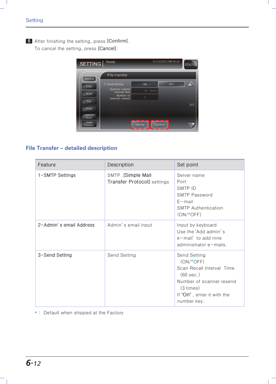 File transfer – detailed description, File transfer - detailed description | Sindoh N700 User Manual | Page 218 / 338