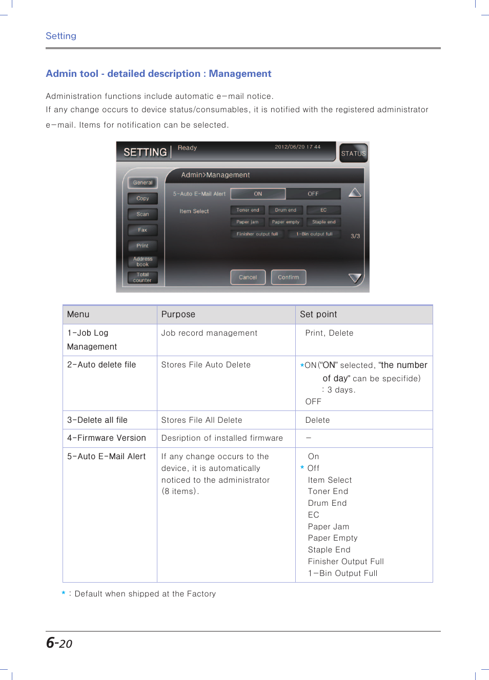 Admin tool - detailed description : manegerment, Admin tool - detailed description : management, P. 6-20 admin tool | Detailed description, Management | Sindoh N700 User Manual | Page 226 / 338