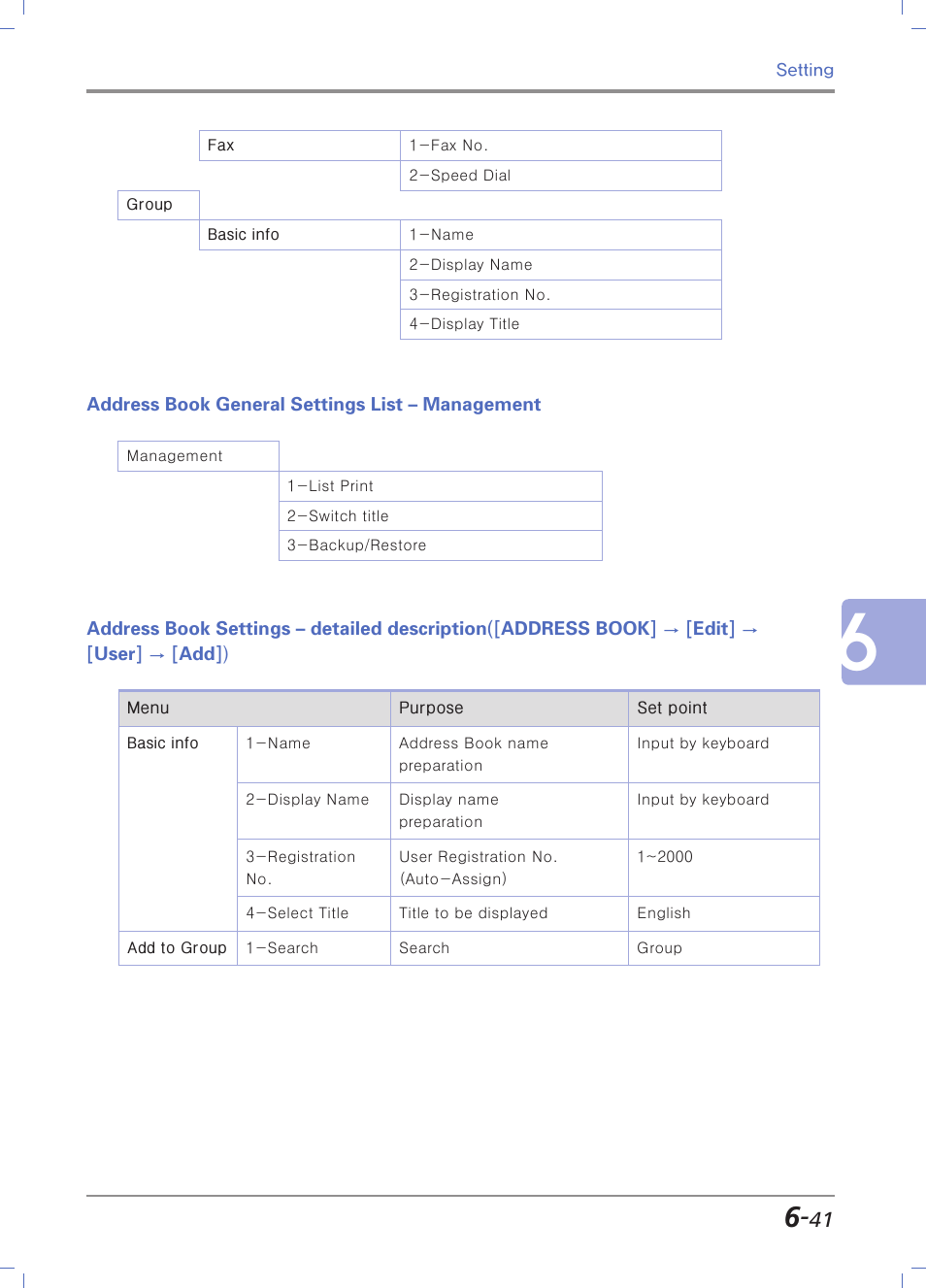Address book general settings list – management, Address book general settings list - management, Edit] → [user] → [add]) | Sindoh N700 User Manual | Page 247 / 338