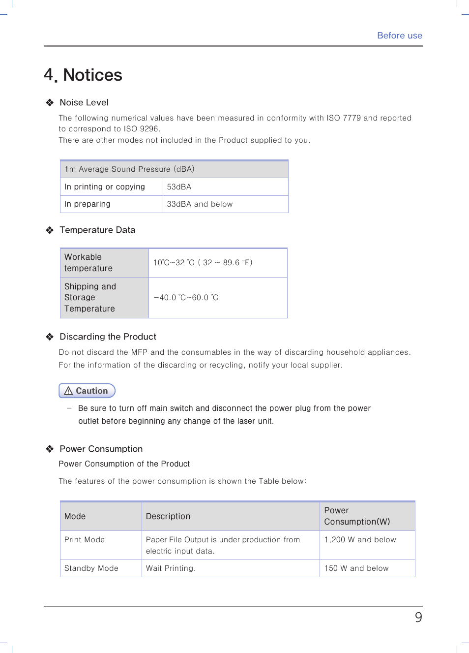 Notices | Sindoh N700 User Manual | Page 25 / 338