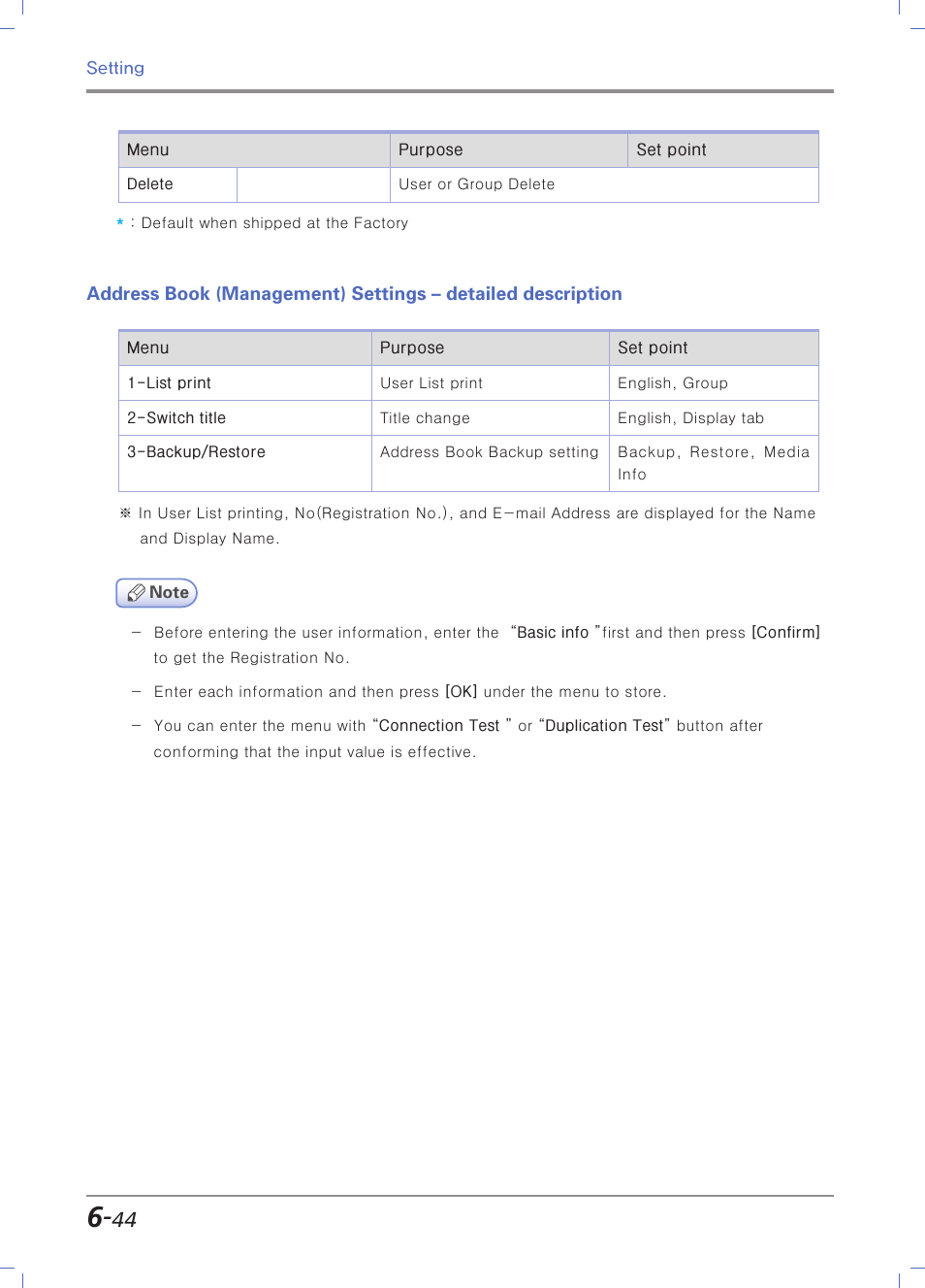 Sindoh N700 User Manual | Page 250 / 338