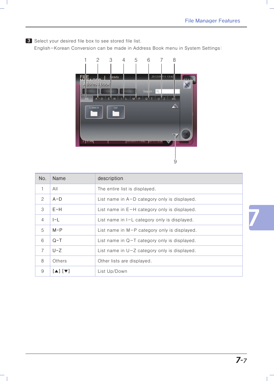 Sindoh N700 User Manual | Page 259 / 338