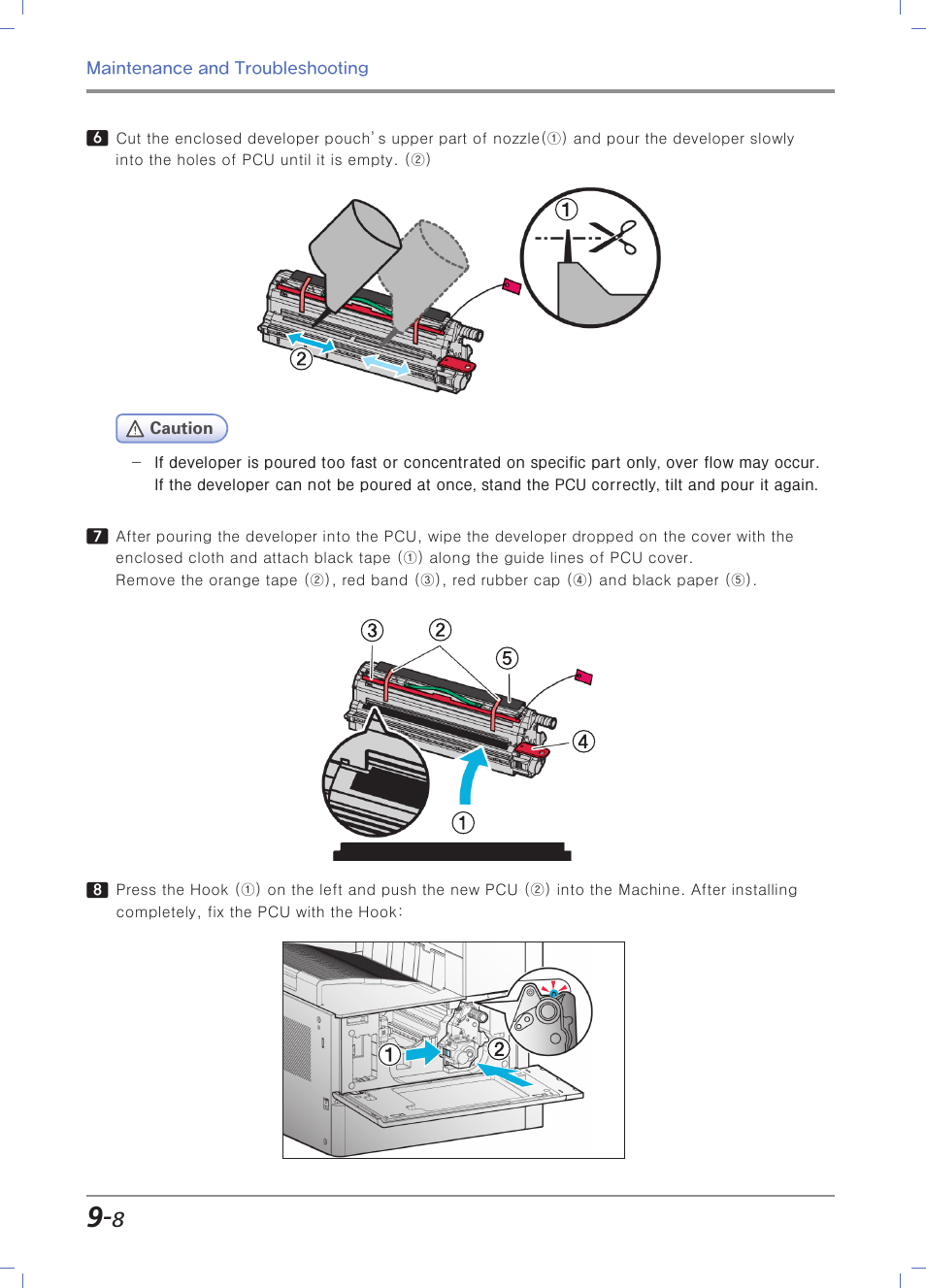 Sindoh N700 User Manual | Page 292 / 338