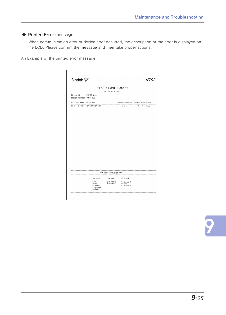 Sindoh N700 User Manual | Page 309 / 338