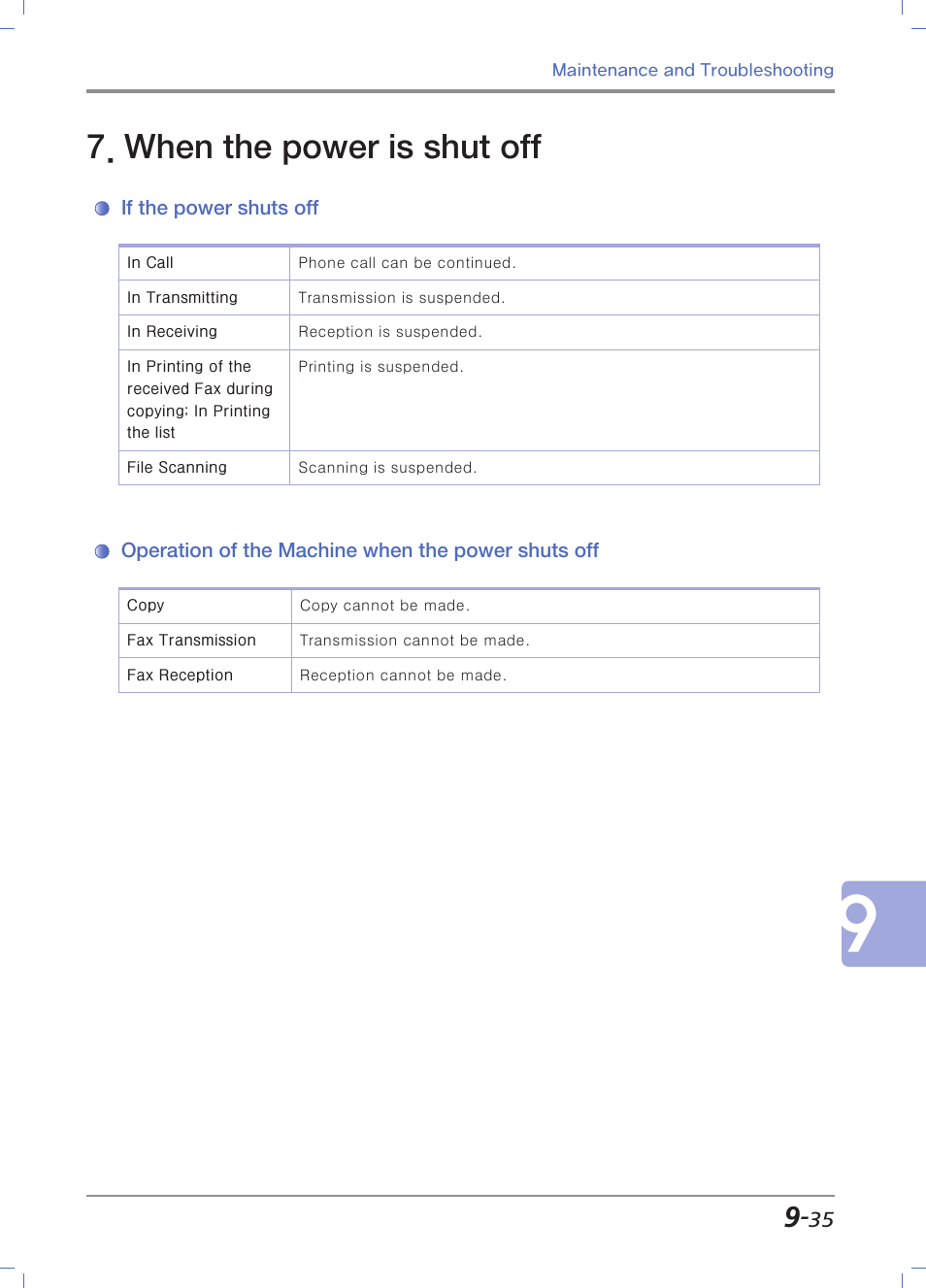 When the power is shut off, If the power shuts off, Operation of the machine when the power shuts off | Sindoh N700 User Manual | Page 319 / 338