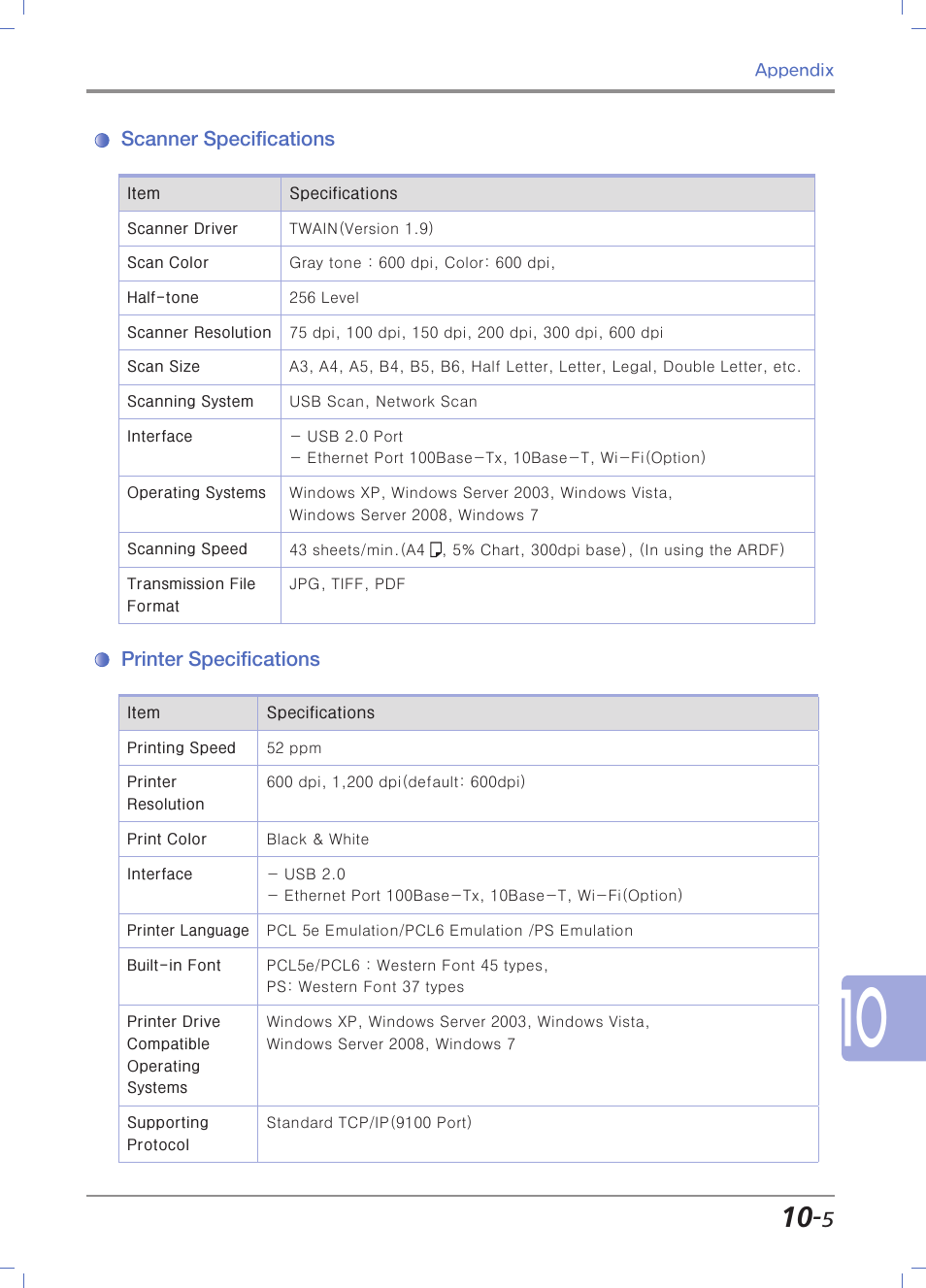 Scanner specifications, Printer specifications | Sindoh N700 User Manual | Page 325 / 338