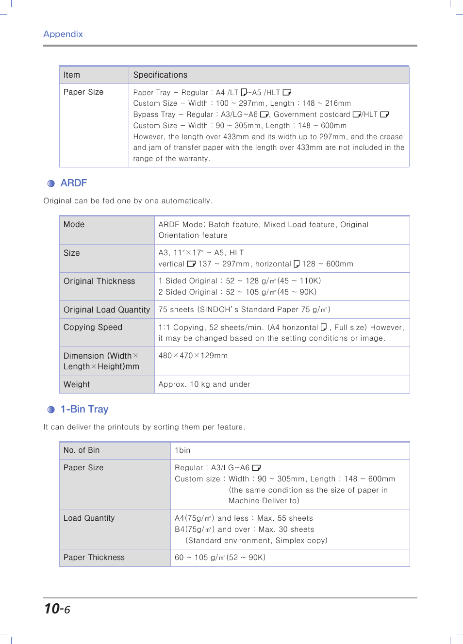 Ardf, Bin tray | Sindoh N700 User Manual | Page 326 / 338