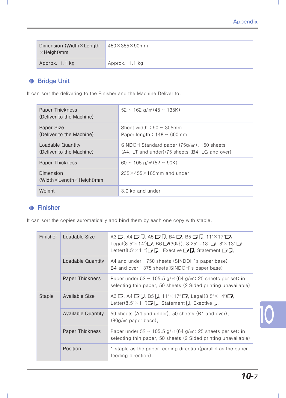 Bridge unit, Finisher, P. 10-7 finisher | Sindoh N700 User Manual | Page 327 / 338