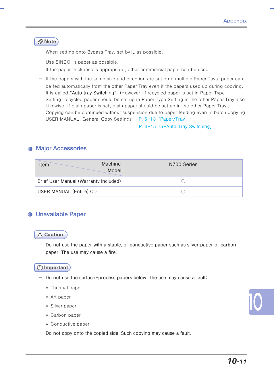 Major accessories, Unavailable paper | Sindoh N700 User Manual | Page 331 / 338