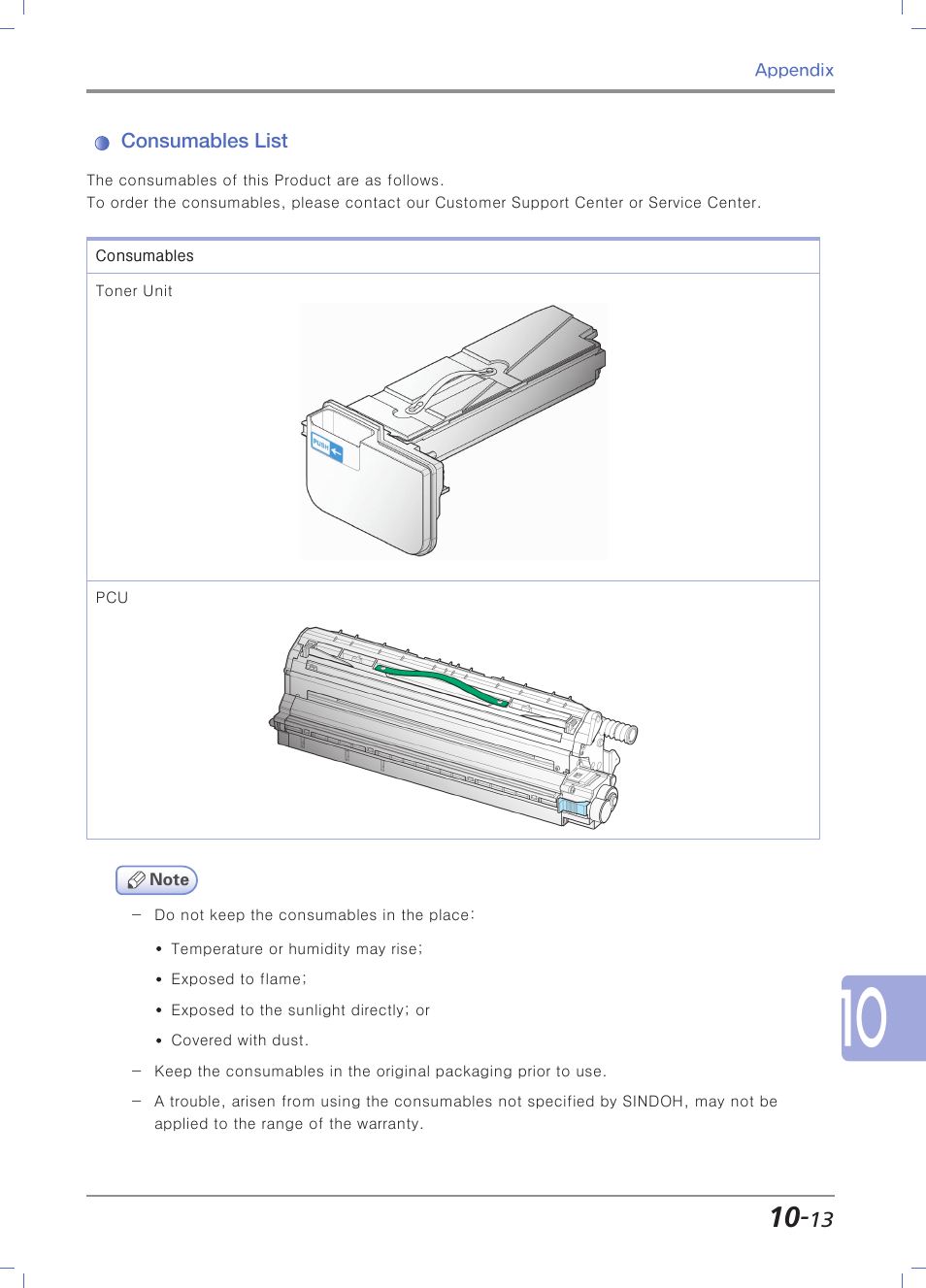 Consumables list | Sindoh N700 User Manual | Page 333 / 338