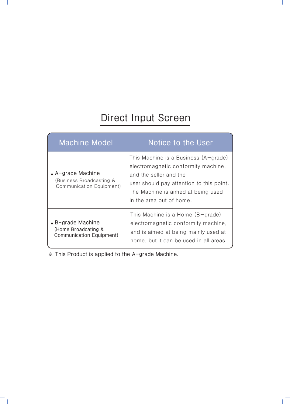 Direct input screen, Machine model notice to the user | Sindoh N700 User Manual | Page 337 / 338