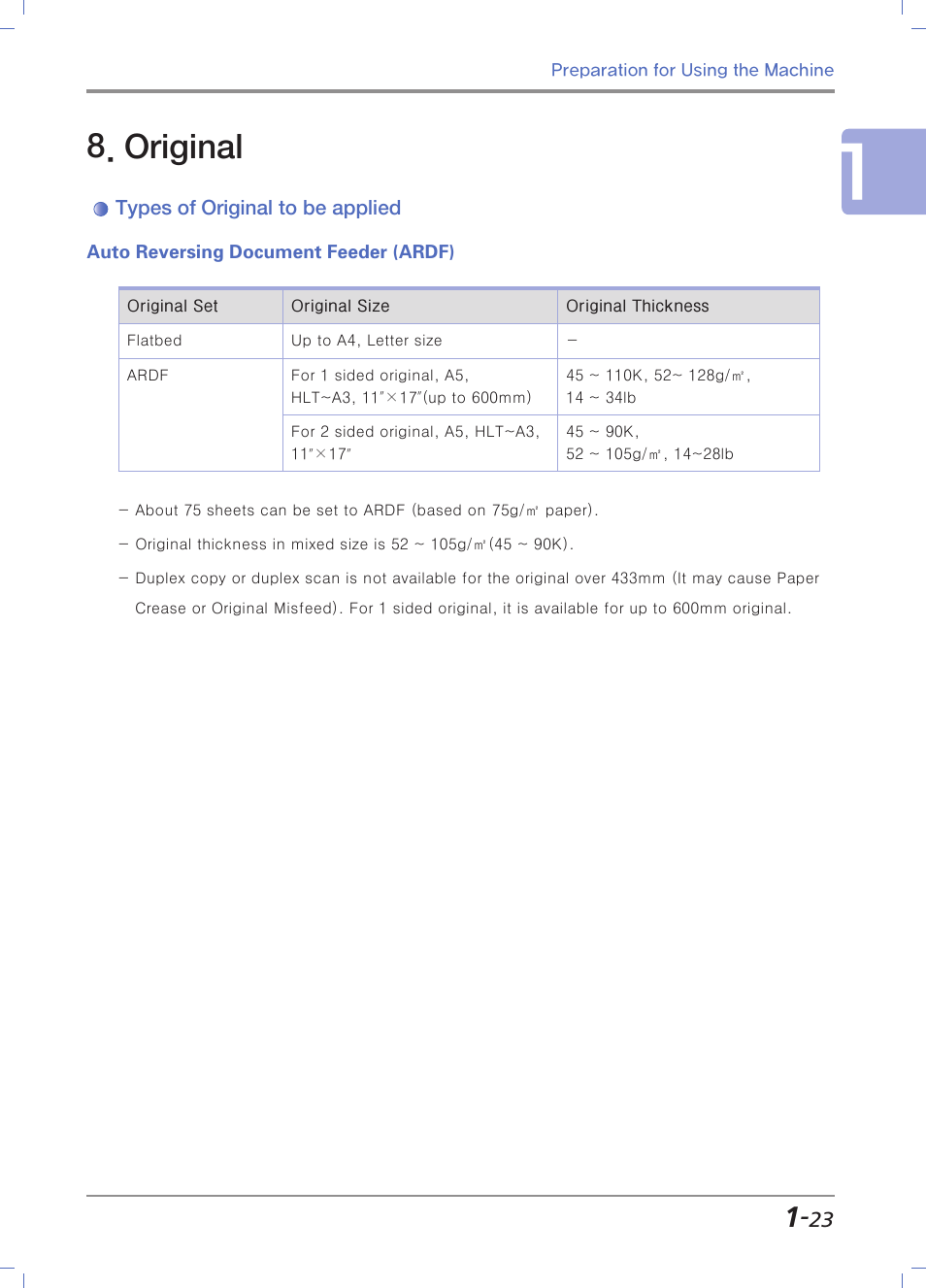 Original, Types of original to be applied, Auto reversing document feeder (ardf) | Sindoh N700 User Manual | Page 53 / 338