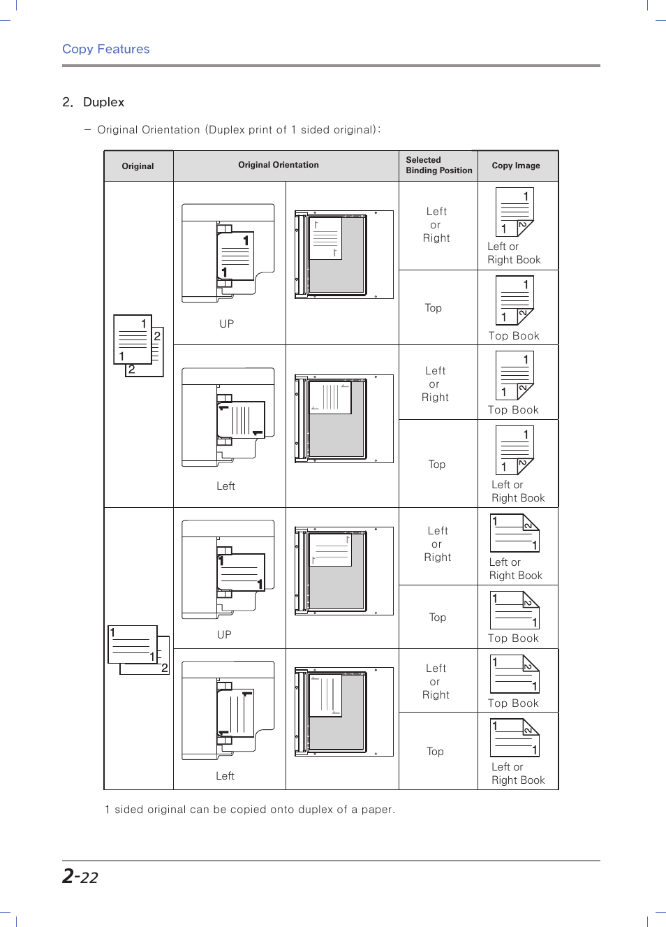 Sindoh N700 User Manual | Page 98 / 338
