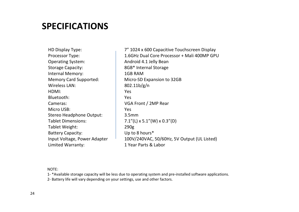 Specifications | SKYTEX 727 User Manual | Page 25 / 26