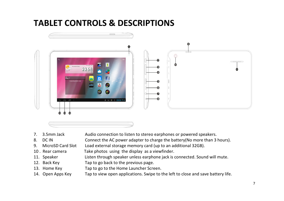 Tablet controls & descriptions | SKYTEX 727 User Manual | Page 8 / 26