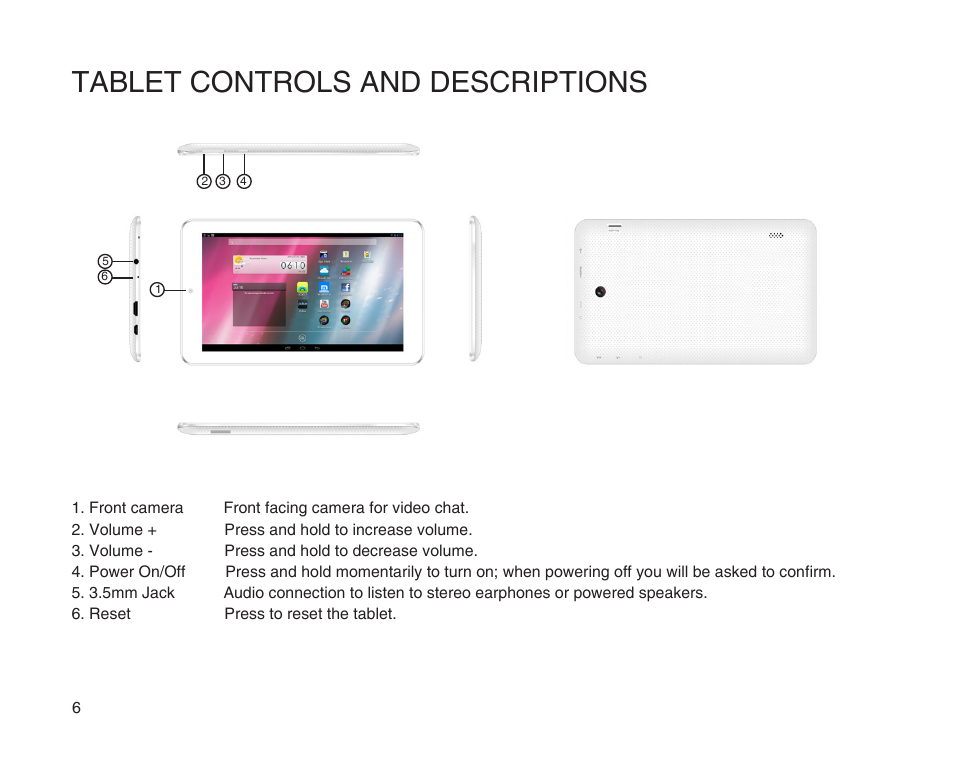 Tablet controls and descriptions | SKYTEX 7s User Manual | Page 7 / 26