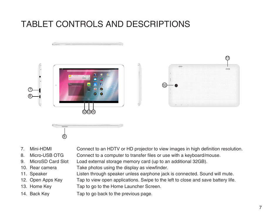 Tablet controls and descriptions | SKYTEX 7s User Manual | Page 8 / 26