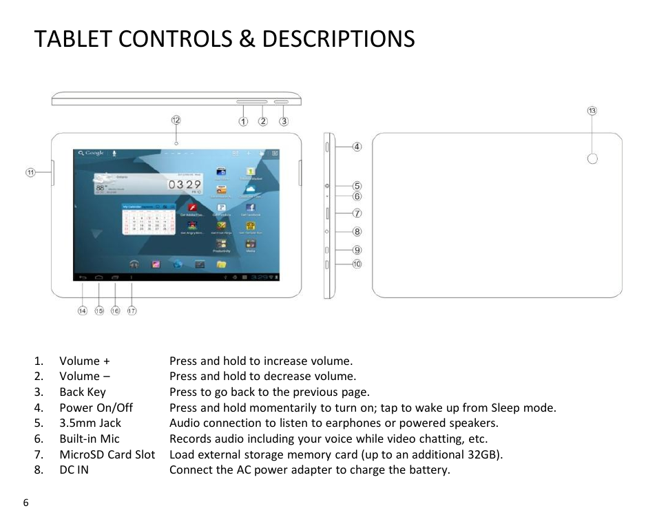 Tablet controls & descriptions | SKYTEX IMAGINE 10 User Manual | Page 7 / 26