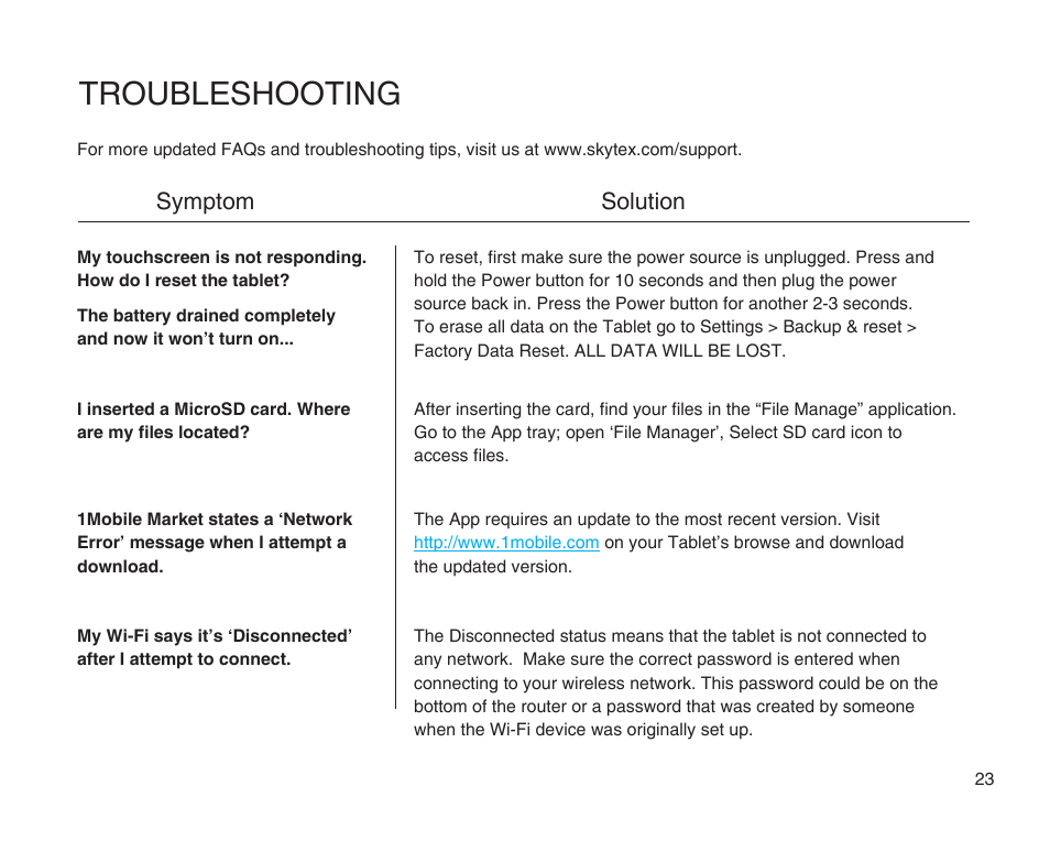 Troubleshooting, Symptom solution | SKYTEX 10s User Manual | Page 24 / 26