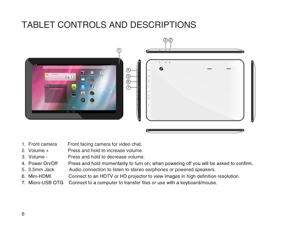 Tablet controls and descriptions | SKYTEX 10s User Manual | Page 7 / 26