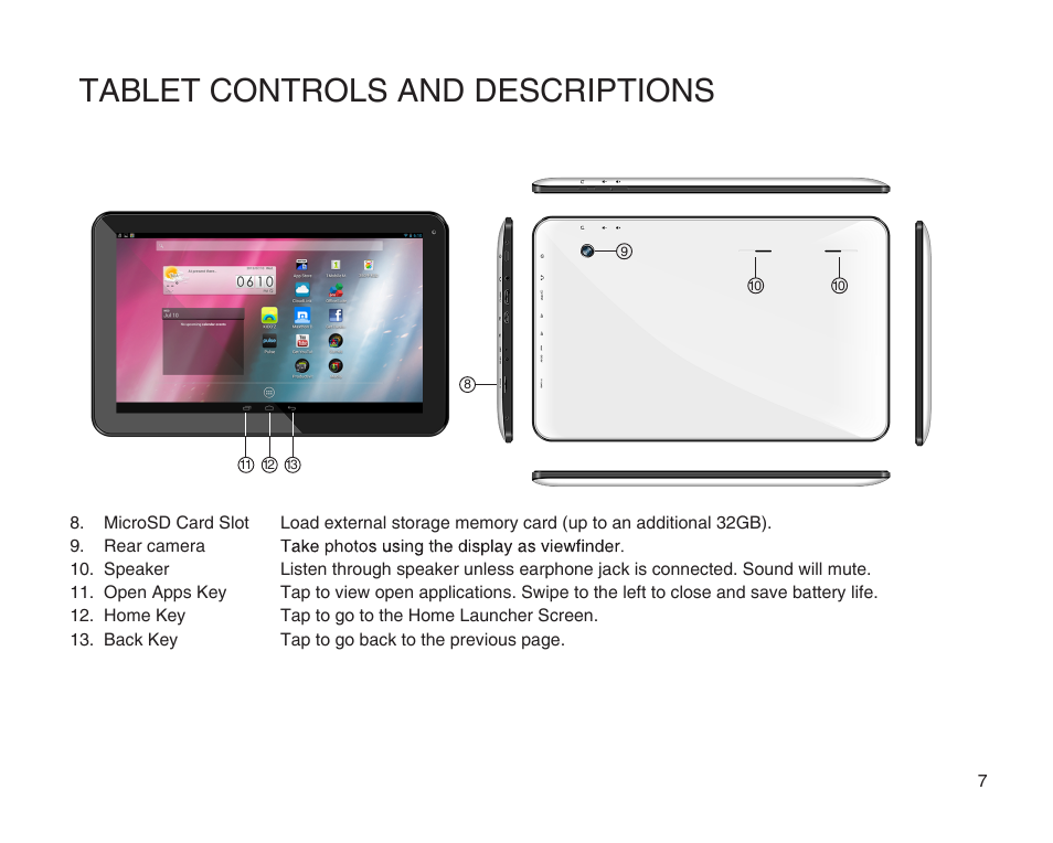 Tablet controls and descriptions | SKYTEX 10s User Manual | Page 8 / 26