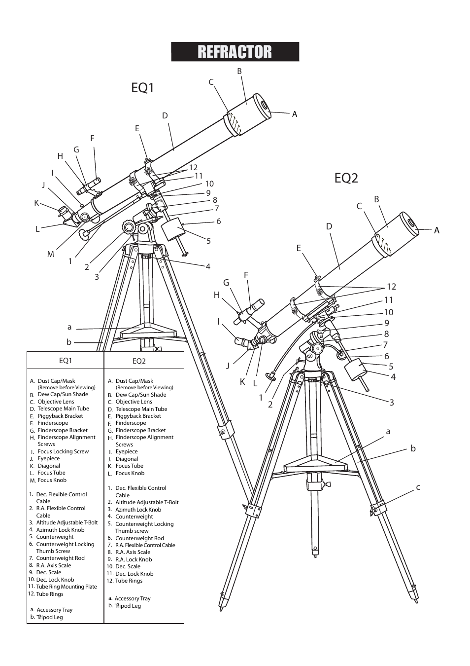 2_english, Refractor | Sky-Watcher EQ2 MOUNT User Manual | Page 2 / 24