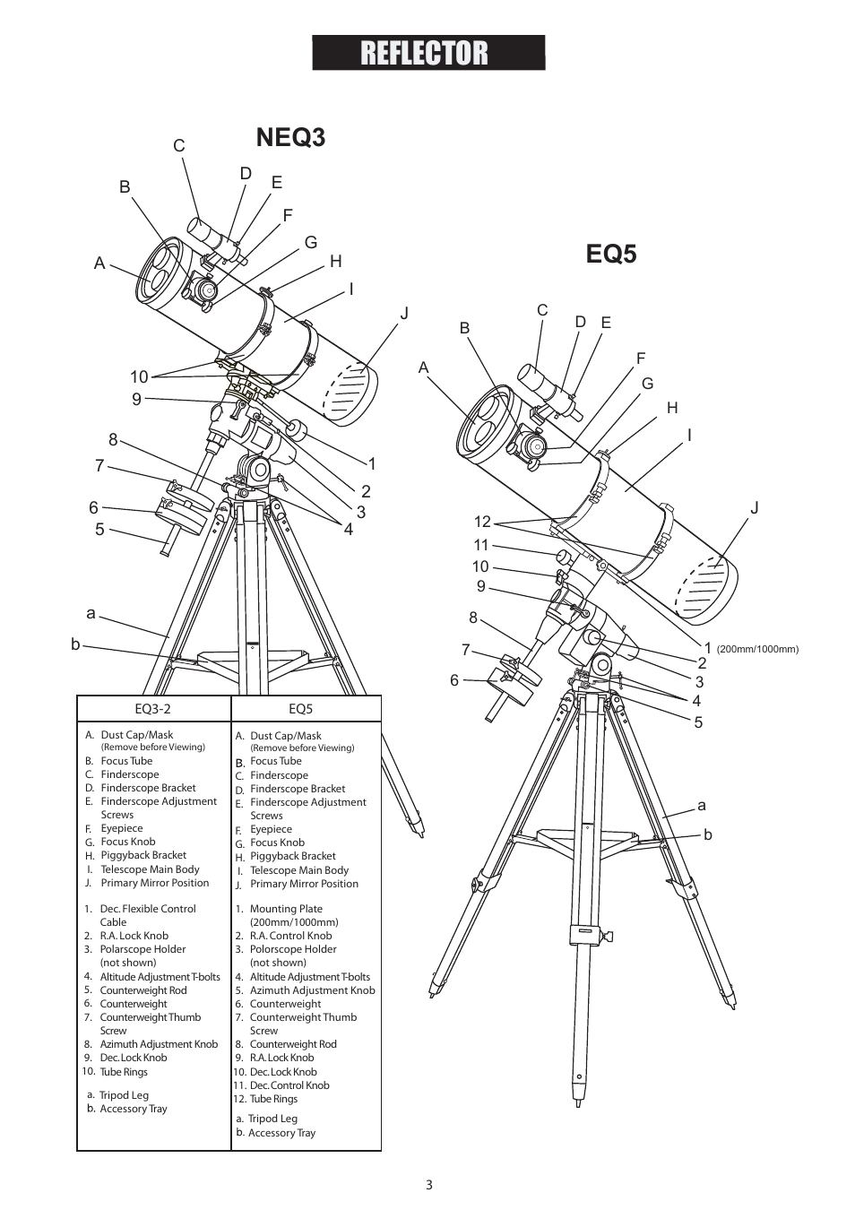 3 new_english, Reflector, Neq3 | Sky-Watcher EQ5 MOUNT User Manual | Page 3 / 27