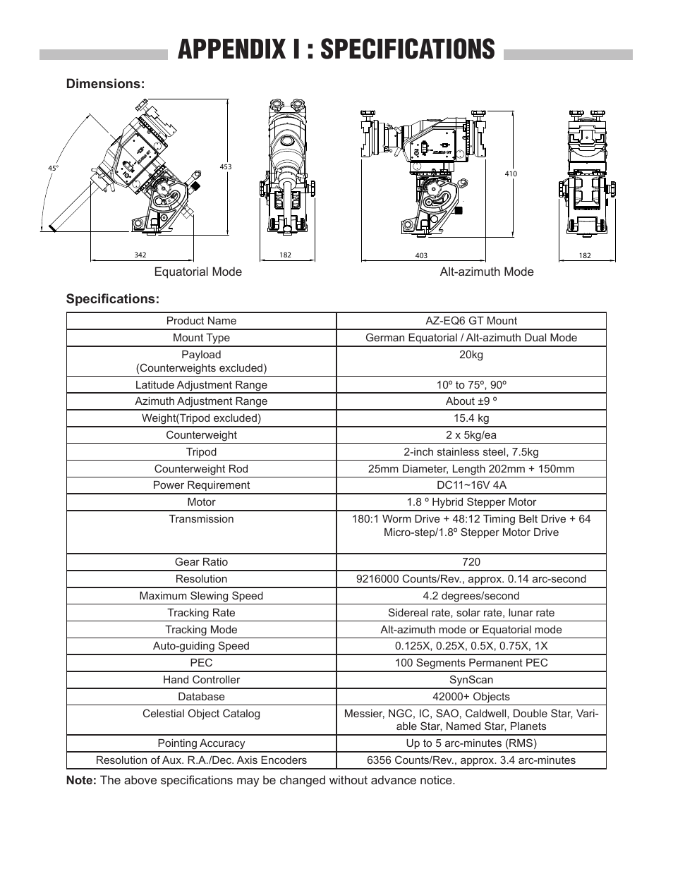 Appendix i : specifications | Sky-Watcher AZ EQ6 User Manual | Page 19 / 20