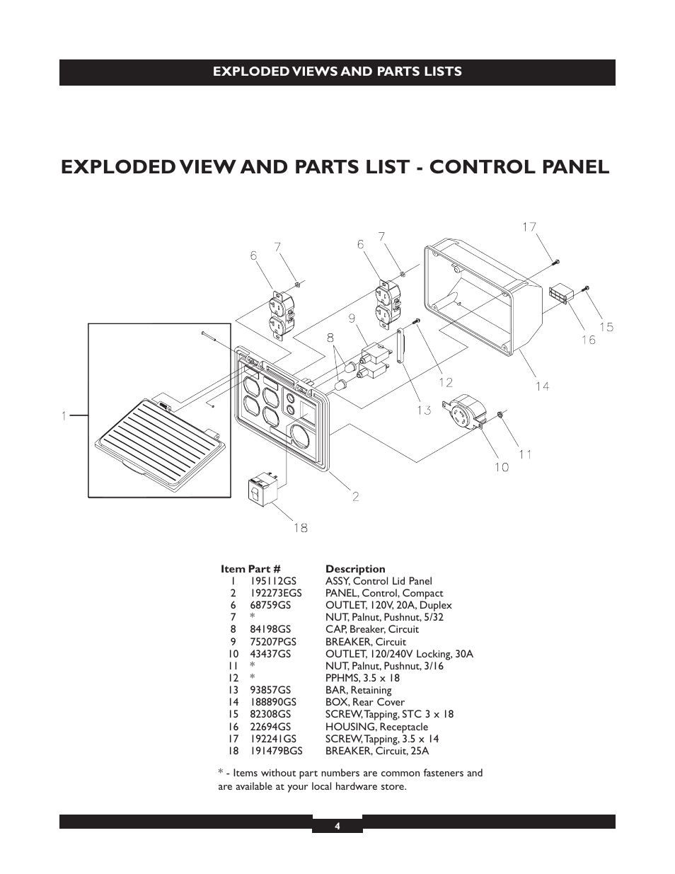 Exploded view and parts list - control panel | Briggs & Stratton 30205 User Manual | Page 4 / 5