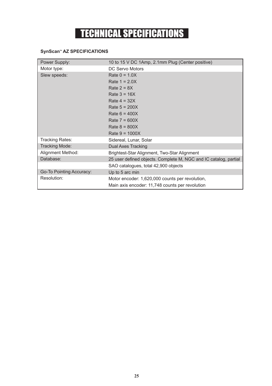 Sky-Watcher DOB16 User Manual | Page 25 / 29