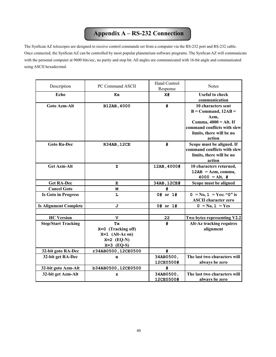 Appendix a – rs-232 connection | Sky-Watcher Multi-Purpose Computerized Mount User Manual | Page 40 / 44