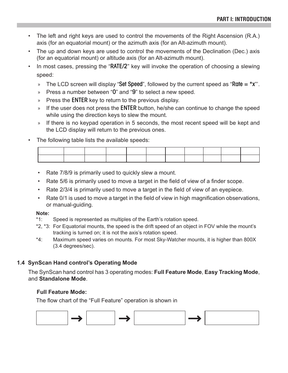 Sky-Watcher SynScan V3 Hand Controller User Manual | Page 5 / 46