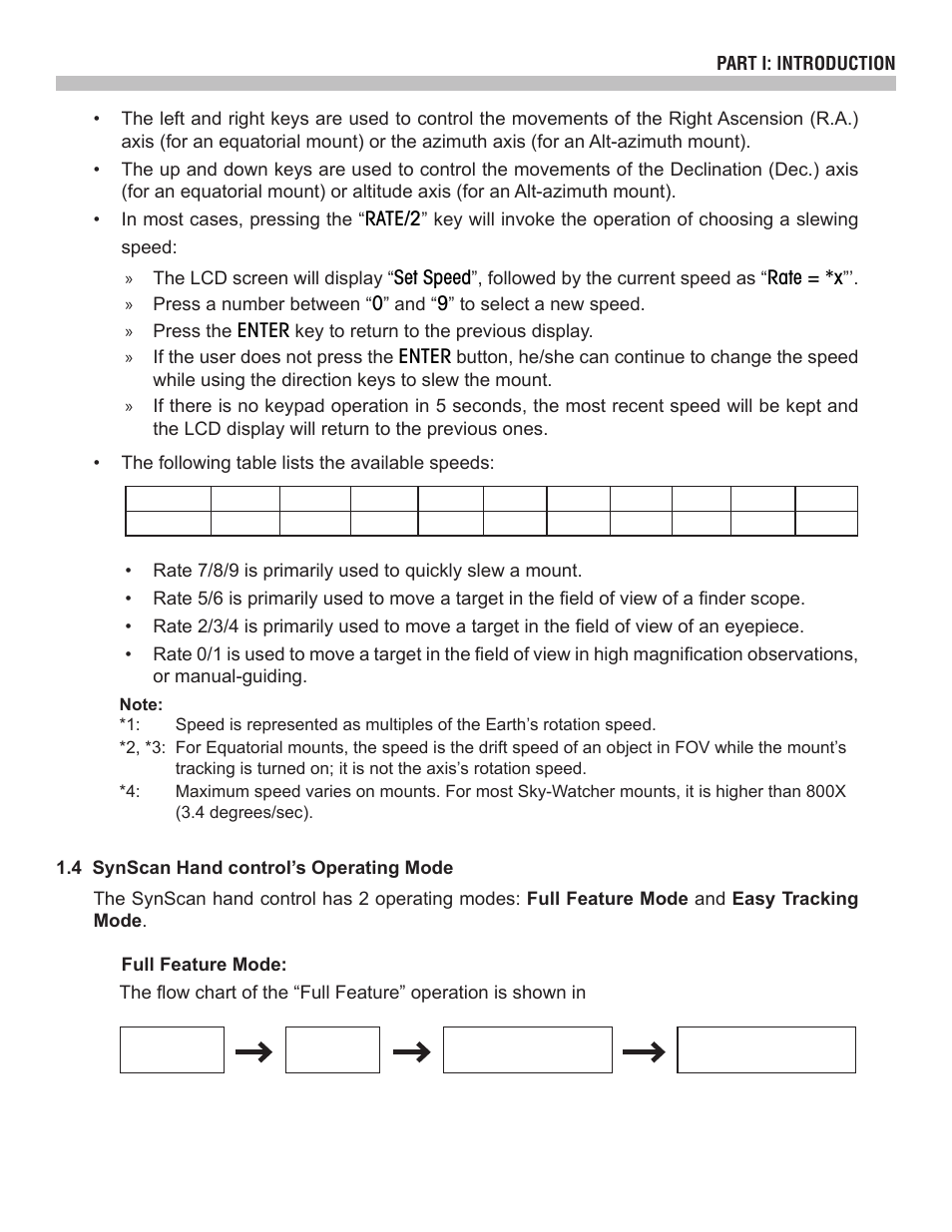 Sky-Watcher SynScan V4 Hand Controller User Manual | Page 5 / 46